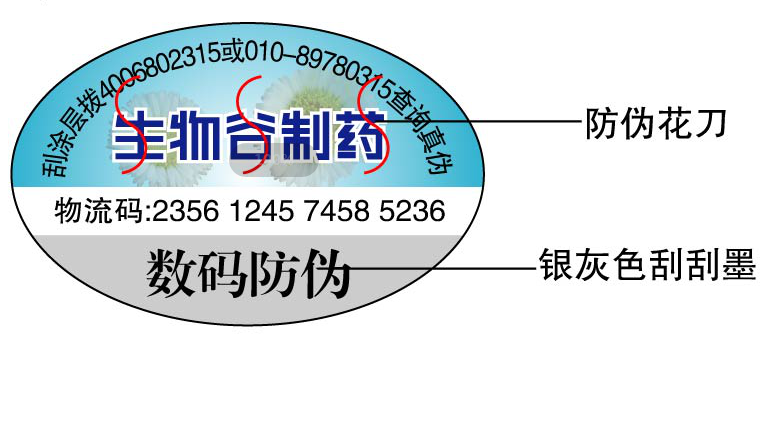 電碼好色先生软件下载標簽是什麽 怎麽做?