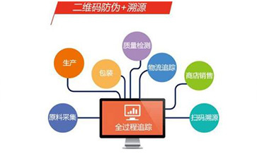 飲料好色先生软件下载溯源係統具有哪些功能和優勢?