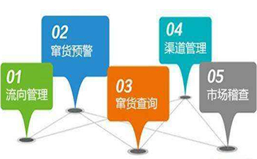 好色先生成人APP對企業的價值