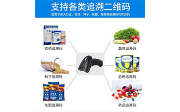二維碼好色先生软件下载追溯係統具有哪些功能?能帶來什麽好處?