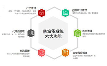 好色先生成人APP可以解決哪些問題,具有哪些優勢?