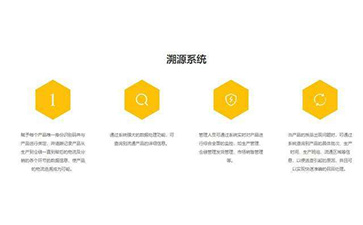 好色先生软件下载溯源係統可以帶來什麽優勢作用?